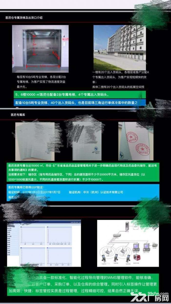 冷库！！！红本冷库20000平大小可分-图6