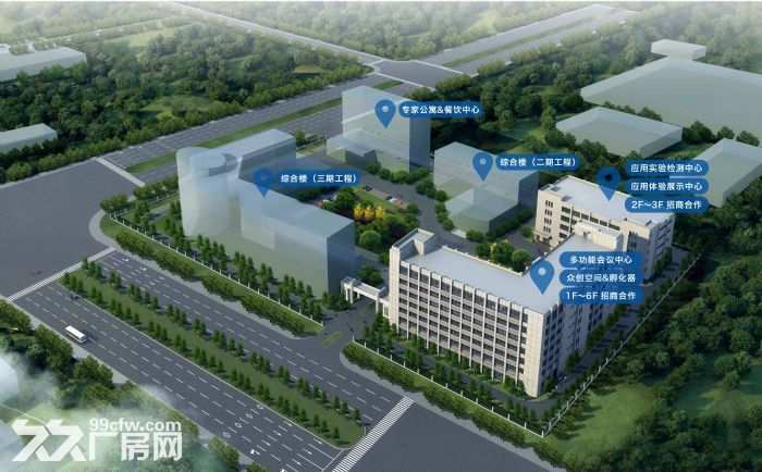 顺益科技园一栋二层招商！-图1