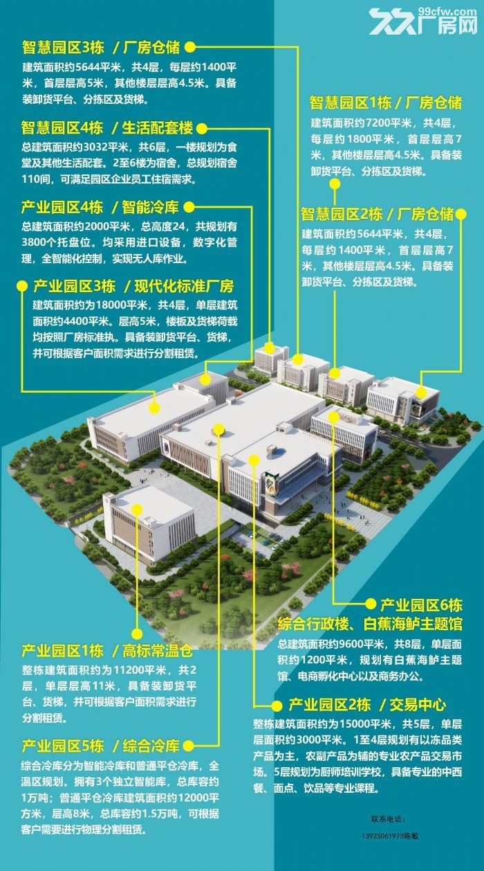 直租斗门普通及高标仓库厂房 大型冷库，可分租-图1