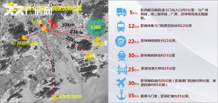 直租斗门普通及高标仓库厂房 大型冷库，可分租-图7
