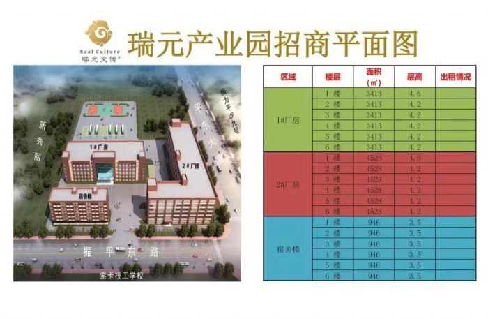珠海业主全新标准厂房出租-图1