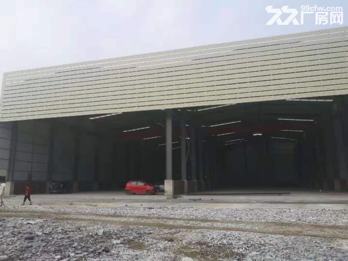 六都阿斯顿工业园全新厂房出租-图1