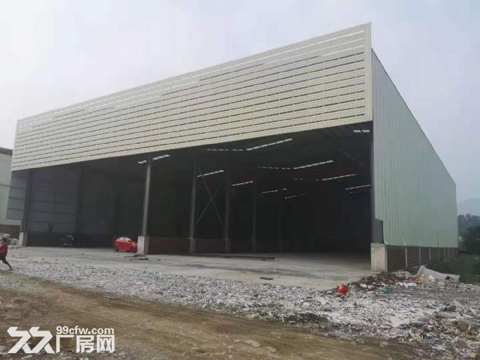 六都阿斯顿工业园全新厂房出租-图2