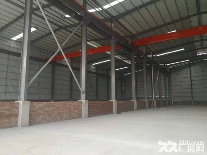 六都阿斯顿工业园全新厂房出租-图3
