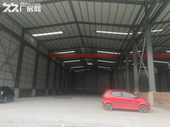 六都阿斯顿工业园全新厂房出租-图4