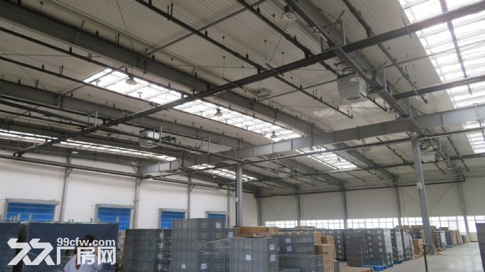 出租保定徐水区工业用厂房 价格面议-图2