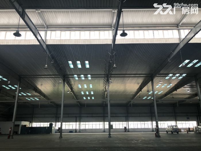 厂库房出租出售 配套齐全 提供食宿班车-图1