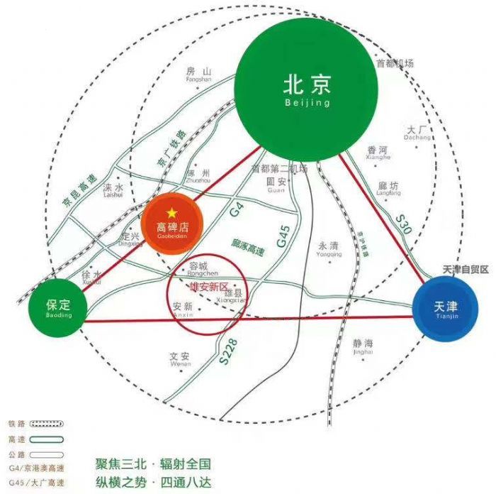 高碑店新发地食品产业基地，可落食品加工企业，能生产排污环评SC-图5