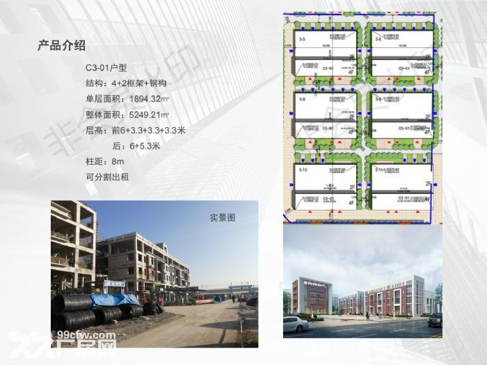 河北食品加工专项园区，可环评、可立项-图4