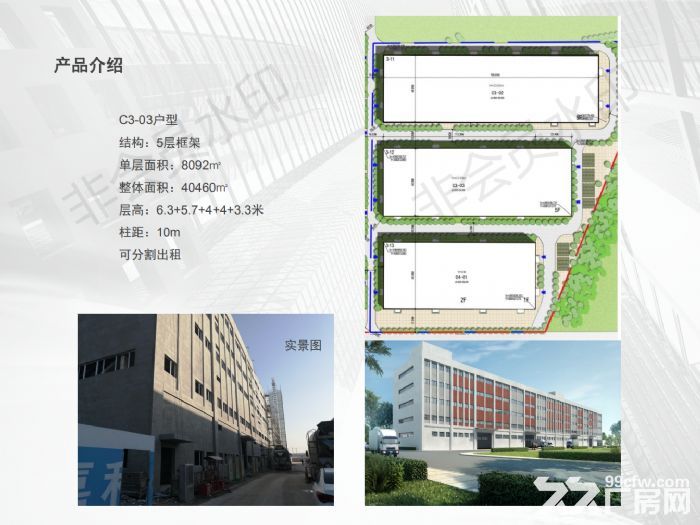 河北食品加工专项园区，可环评、可立项-图5