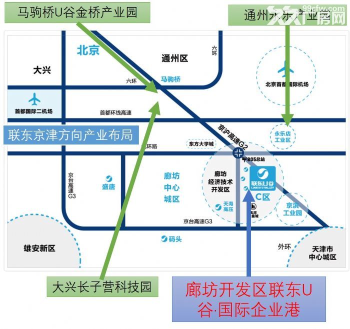 出售产业园区工业厂房，京东保税仓库旁，欢迎电子商务，智能制造企业咨询-图2