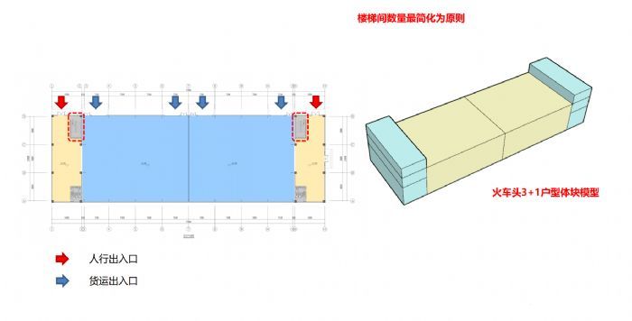 和谷智能科技产业园 可办环评 50年产权-图6