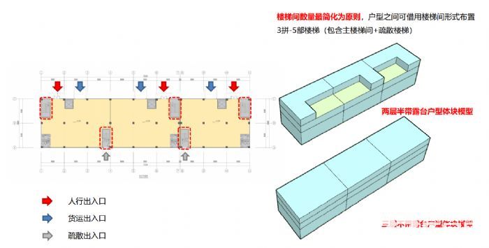 和谷智能科技产业园 可办环评 50年产权-图5