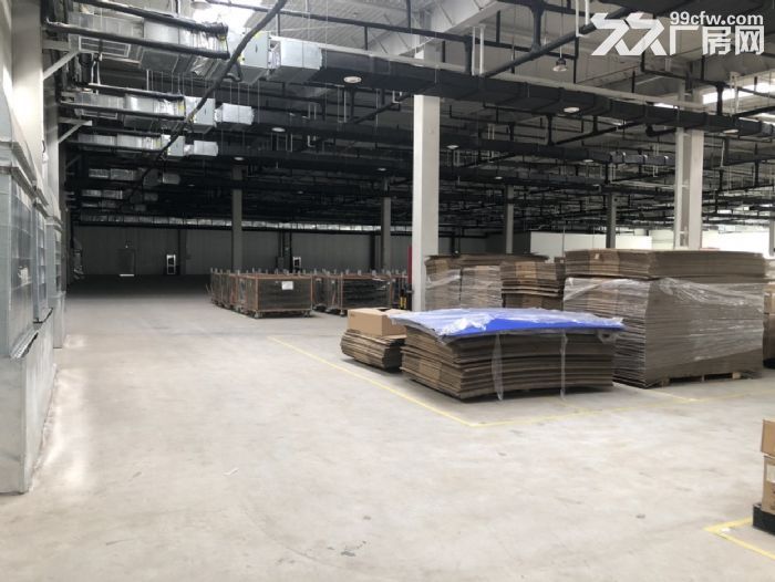 雄安新区 徐水经开区 厂房办公楼土地出租出售 正规园区 手续齐全 可办证照-图6