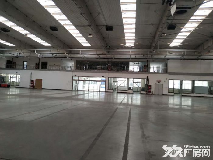 大王店产业园厂房、地块出租出售 具体面议 环境好 配套齐全 政策好-图1