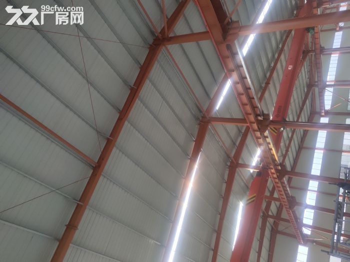 德州天衢工园出租厂房，非中介，新厂未曾使用，有环保手续，价格优惠-图1