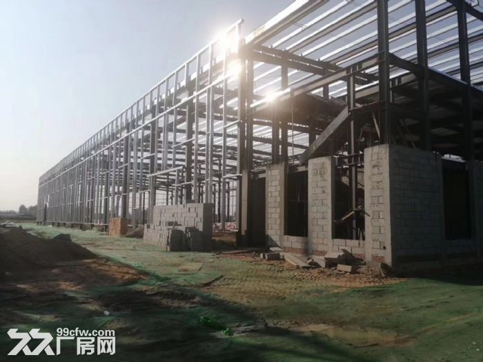 济宁节能环保产业园 免房租招商 税收减免 欢迎考察-图3