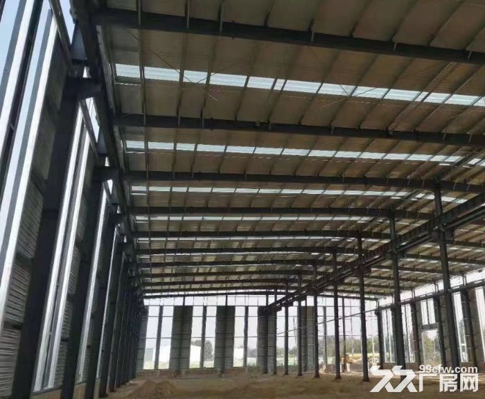 济宁经开区车间招租  房租减免 税收减免 政府扶持-图1