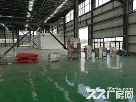 新能源汽车产业园 厂房 标准厂房-图1