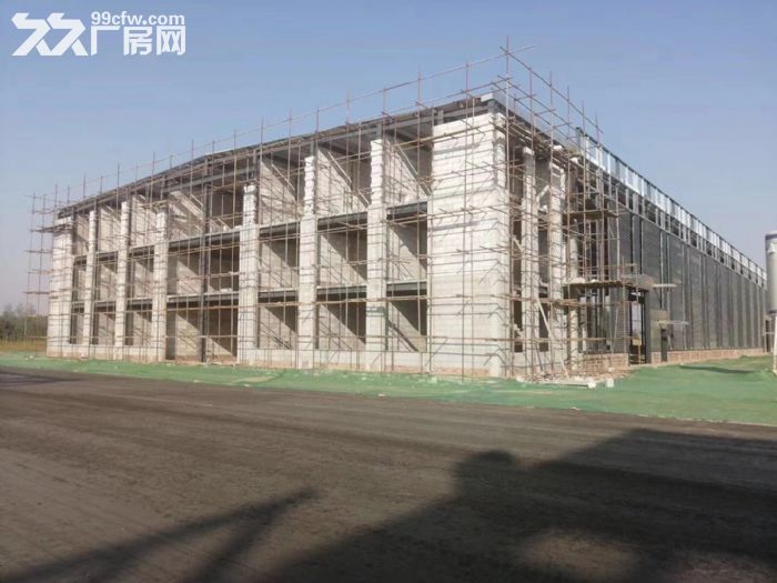 标准化车间双证齐全50年产权可以贷款-图1