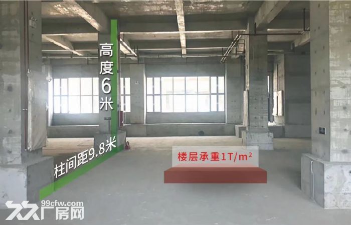 榆次秋村厂房租售（500平起大产权）-图8