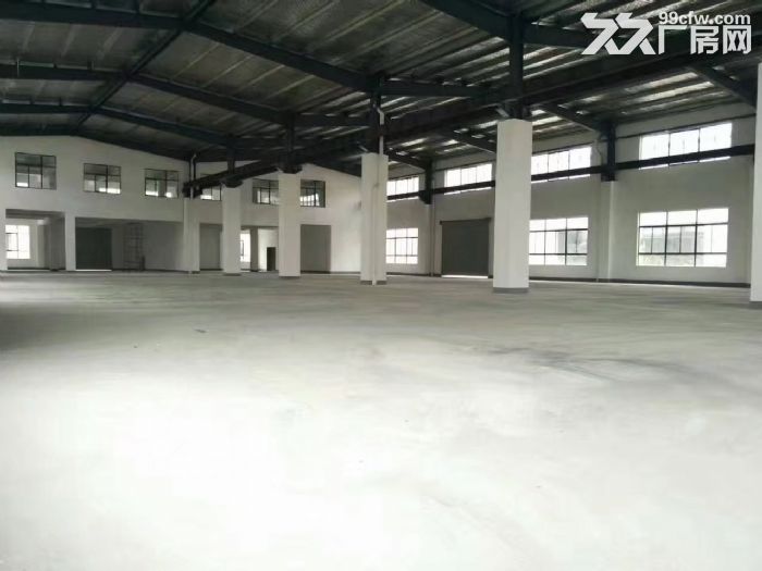 园区厂房对外出租、出售-图2