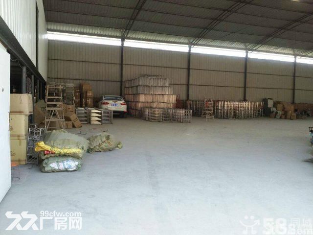 绵阳普明派出所对面 1100平方出租4元-图1
