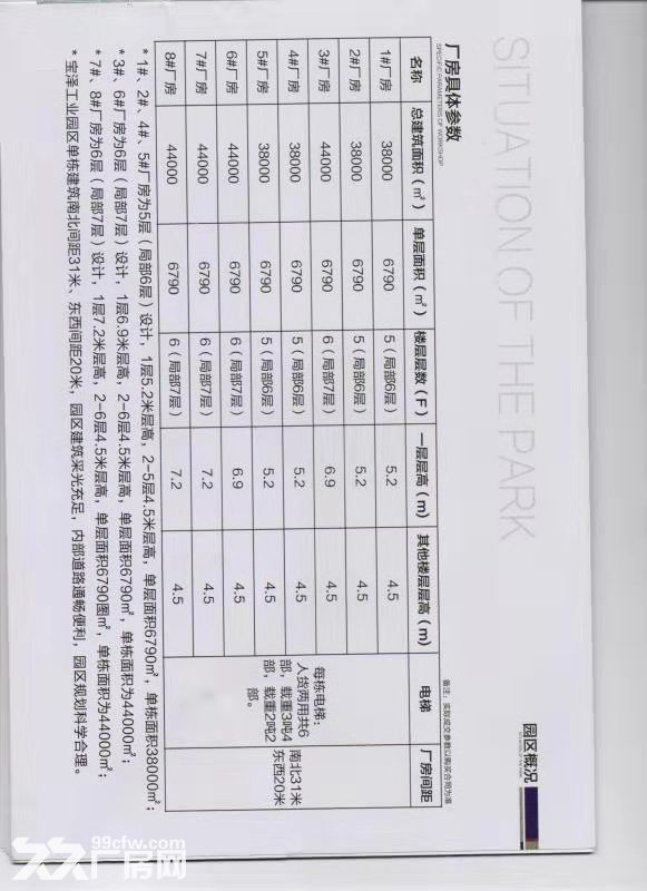 江西(奉新)宝泽创意产业园-图6