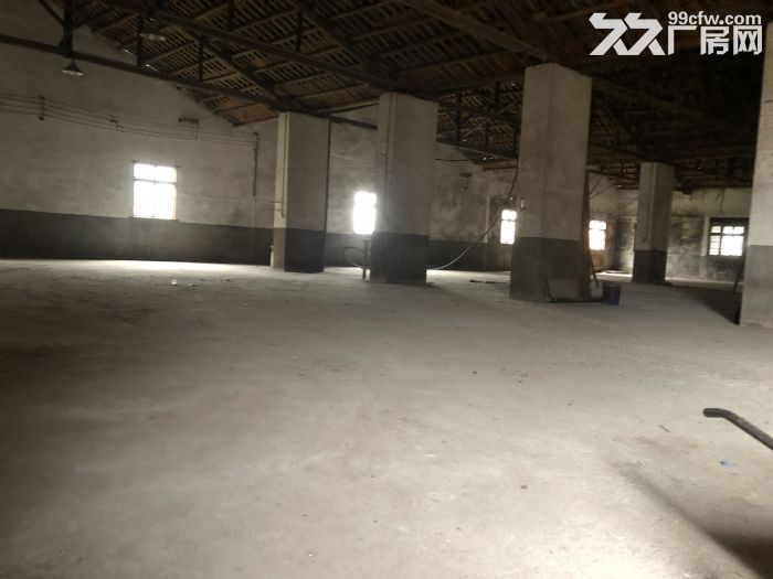 昌东大道旁具体详谈面议-图2