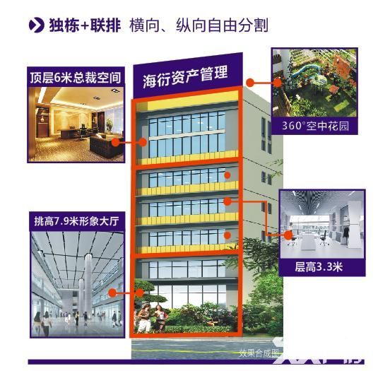 全新办公型厂房，带1楼门面展示大厅，联排别墅？独门独户-图4