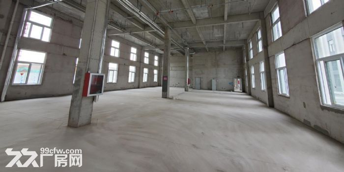 厂房出租（不租有污染或者有噪音的企业）-图4