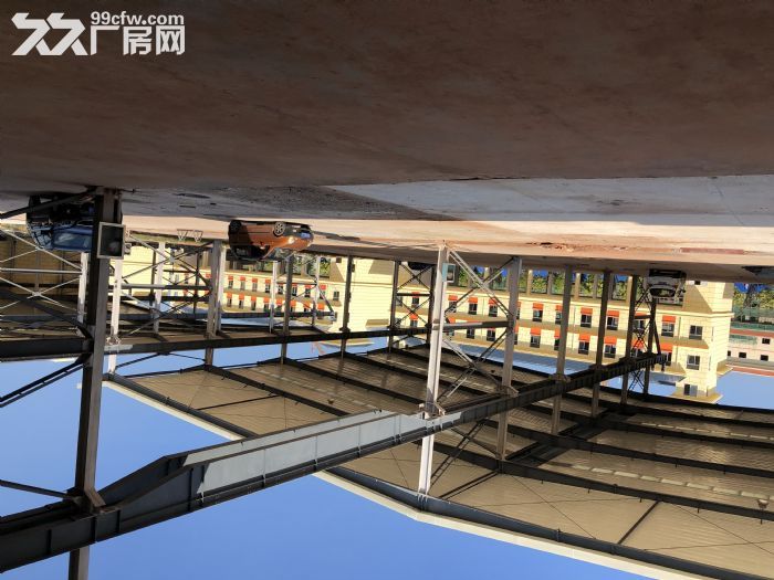 良庆区新厂房出租，交通便利-图3