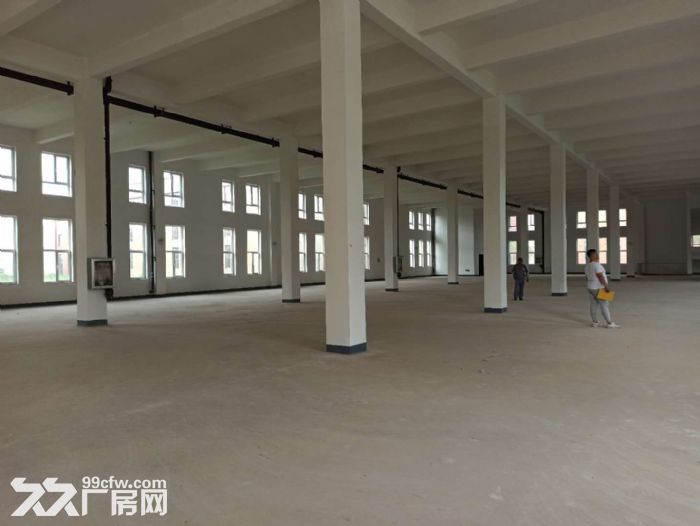 3000平工业厂房出售-图1