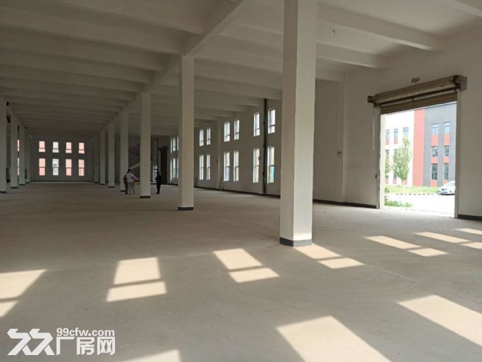 2000平工业厂房出售-图1