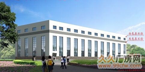 北里官沈大高速出口北600平框架厂房出售-图1