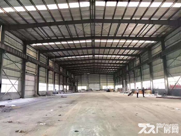 售！标准工业房 高举架 配套齐 位置好 价低 可贷-图6