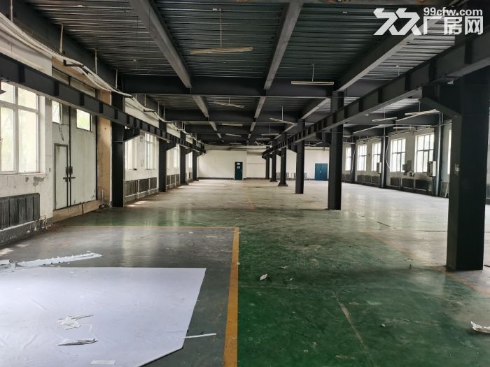 铁西张士900平地段好！交通非常方便！！！-图2