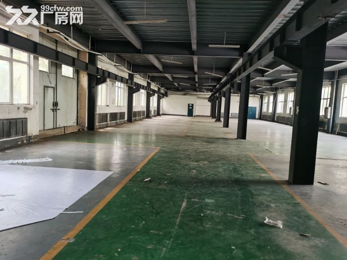 铁西张士900平地段好！交通非常方便！！！-图3