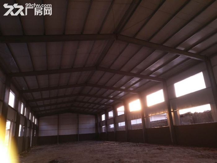 厂房出租水、电、蒸汽、污水处理、环评手续齐全-图1