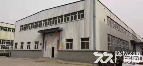 出租小店区经济区厂房-图1