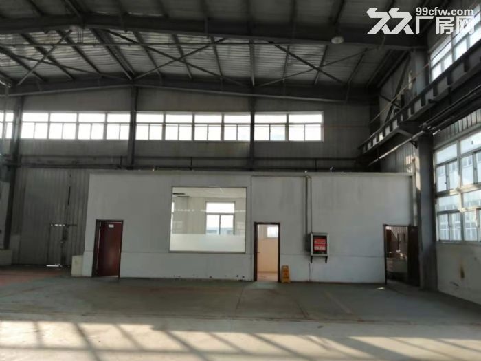 出租小店区经济区厂房-图4