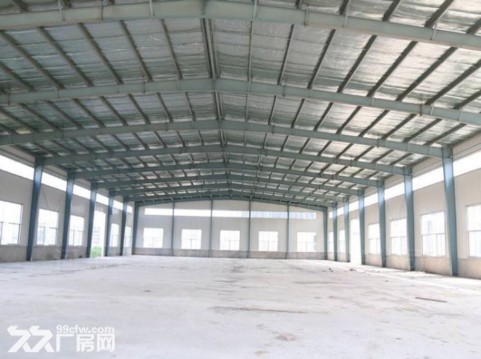 小店工业用地2000平米库房出租，过环评，要求污染小或者不污染的企业-图1