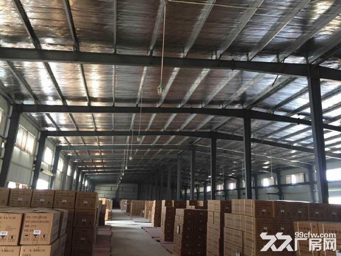 小店工业用地2000平米库房出租，过环评，要求污染小或者不污染的企业-图2