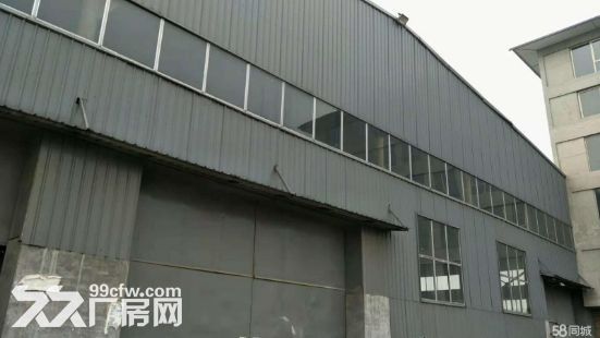 出租仓房+厂房+办公楼+空院 可整租可分租，可随时看房-图2