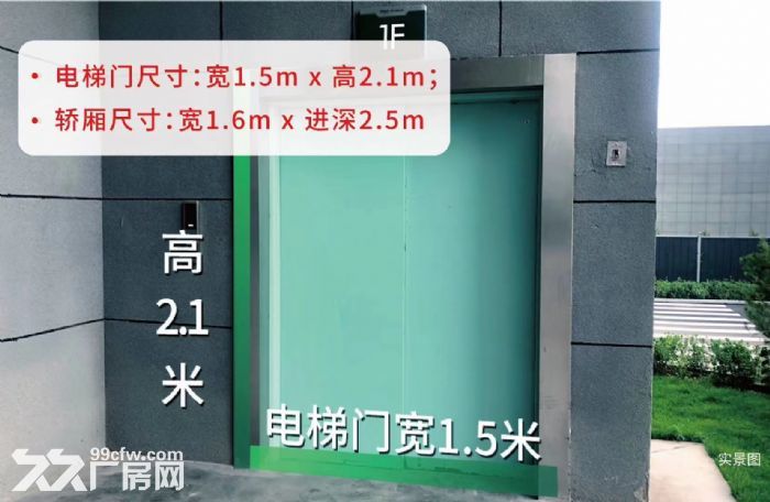 太榆路南高标厂房仓库租售(500平起手续齐全50年大产权)-图7