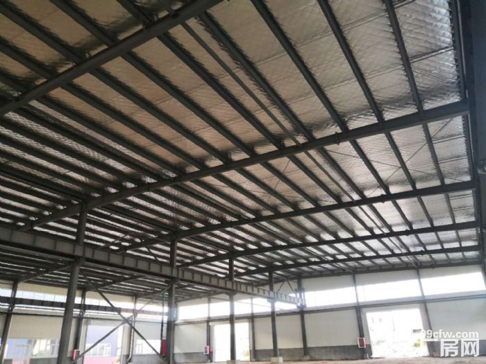 潍坊市工业厂房出租，小面积，园区配套齐全。-图2