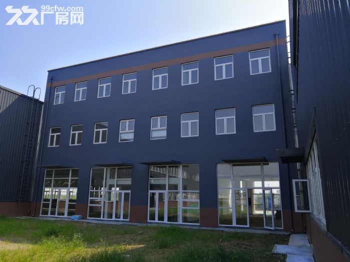 潍坊市工业厂房出租，小面积，园区配套齐全。-图3