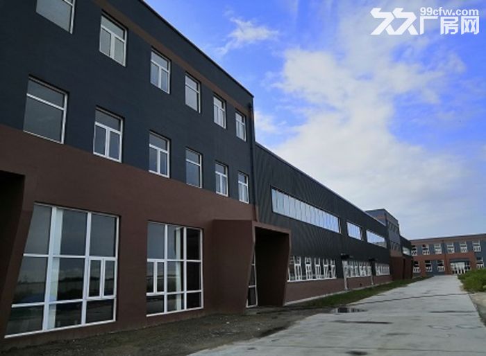 潍坊厂房出租，配套齐全，独门独院。-图2