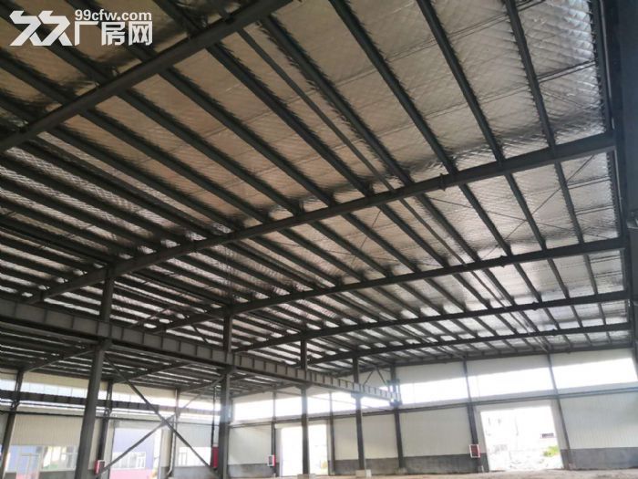 潍坊厂房出租，配套齐全，独门独院。-图3