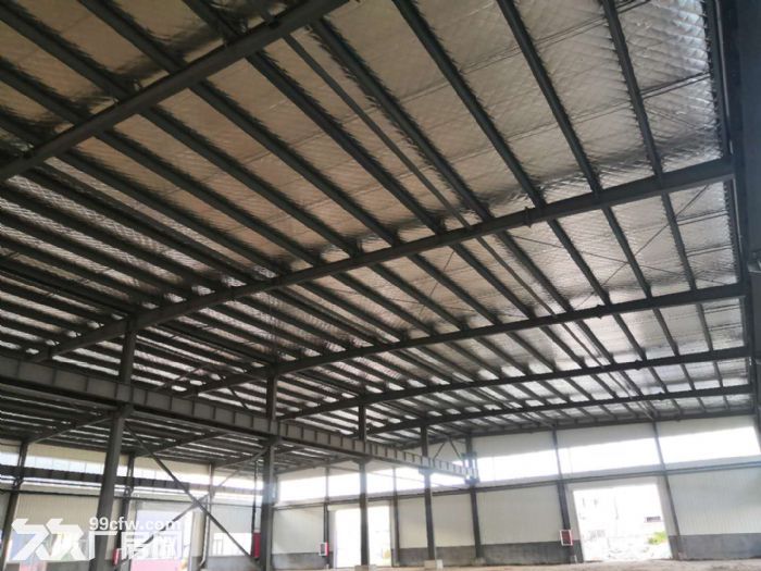 潍坊市工业厂房出售，入园享受政府优惠政策，配套齐全。-图3